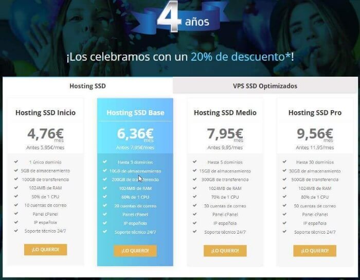 Descuento y sorteo 4 aniversario Raiola Networks