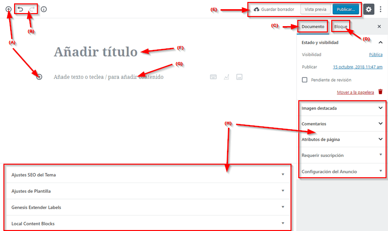 Elementos de la interfaz del nuevo editor de WordPress