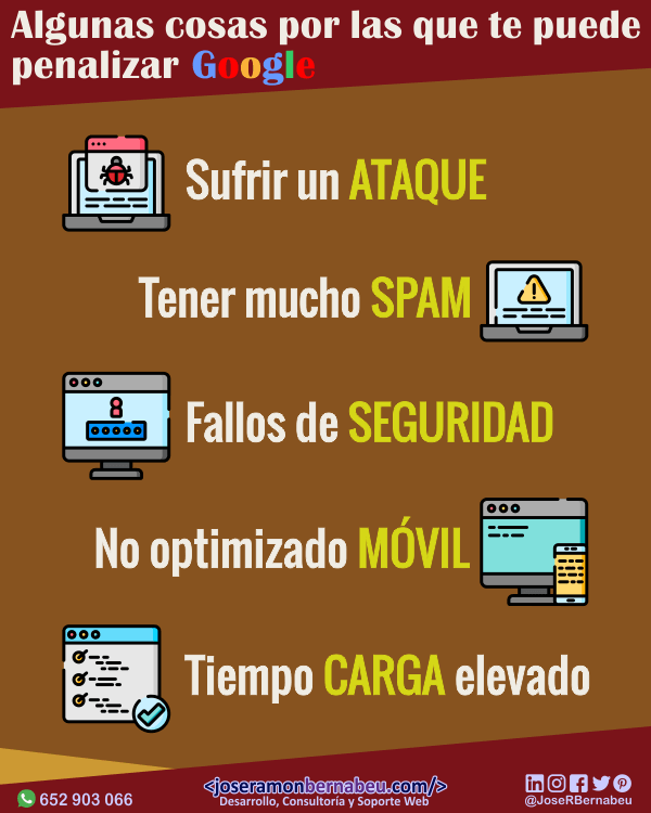 Cosas por las que penaliza Google